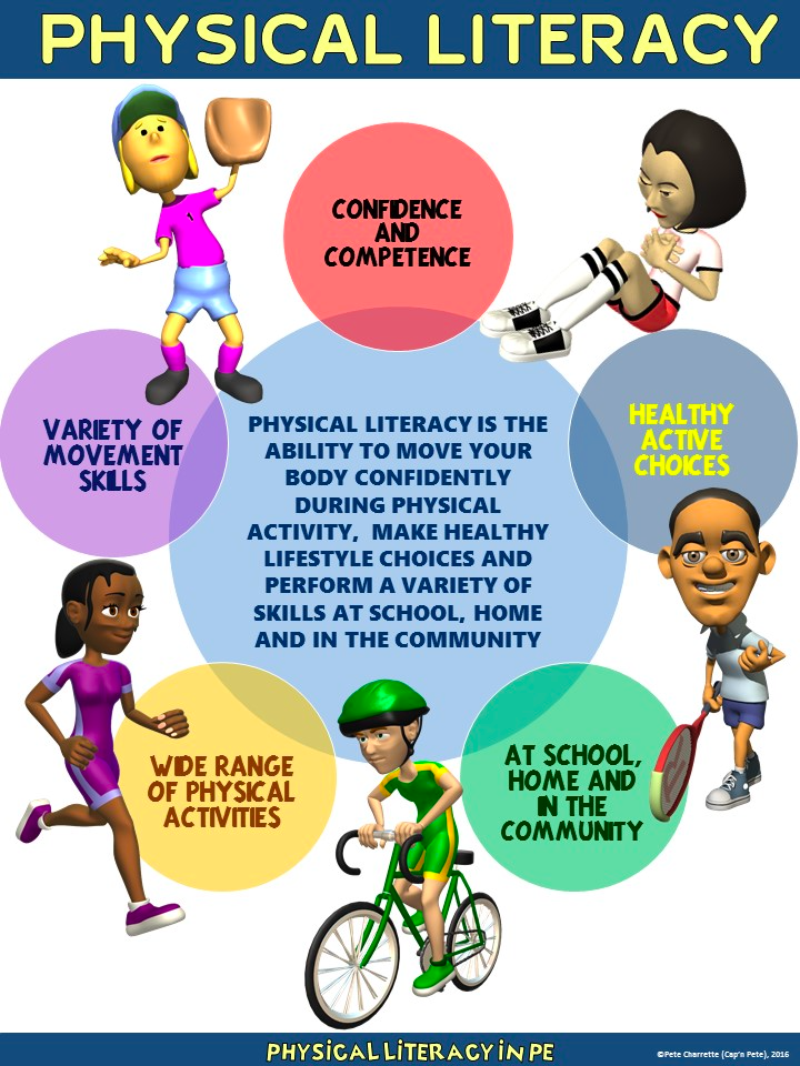 literacy and physical education